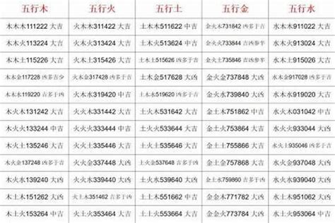 怡姓名學|【怡繁體字五行】怡是什麼意思怡字五行屬什麼 